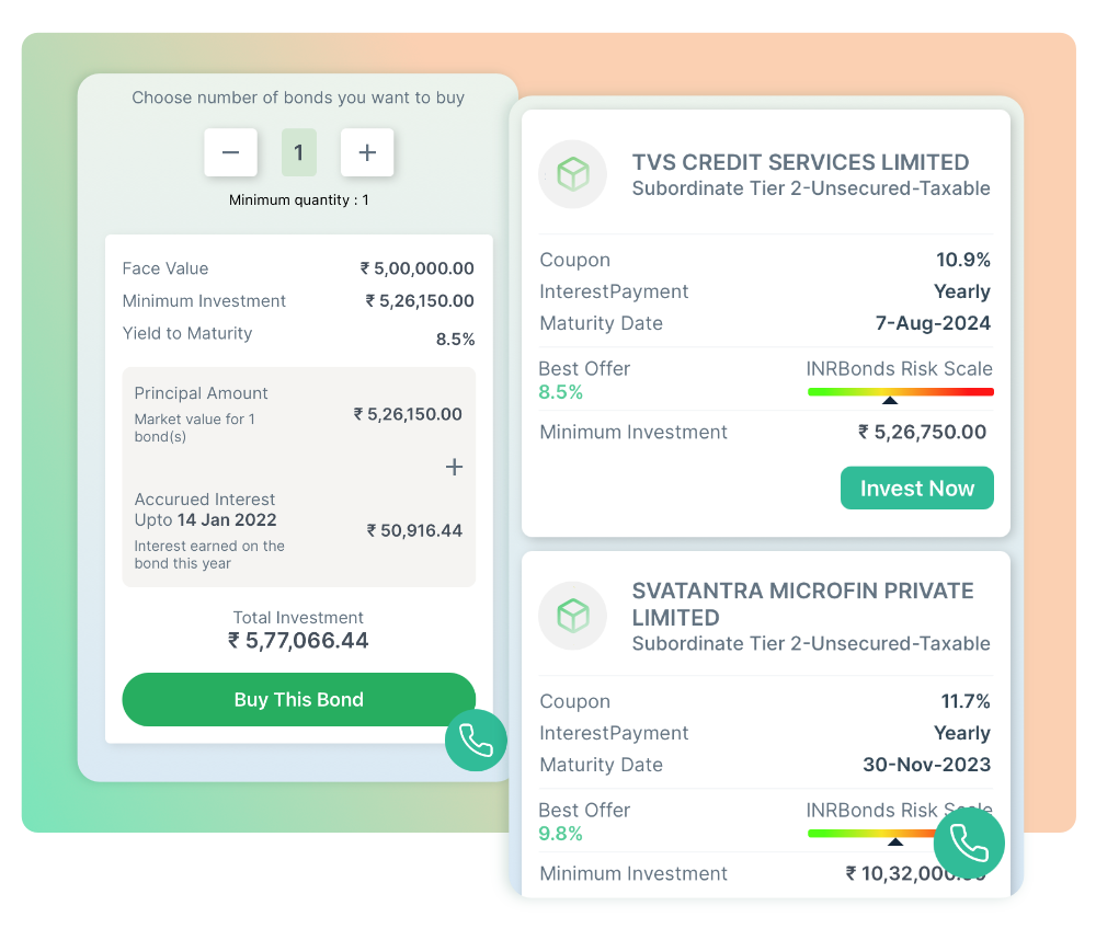 inrbonds-sebi-registered-bond-platform